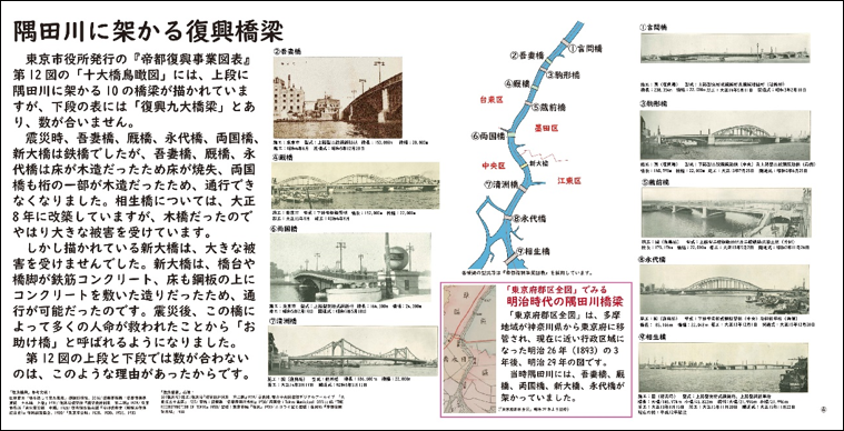 隅田川にかかる復興橋梁