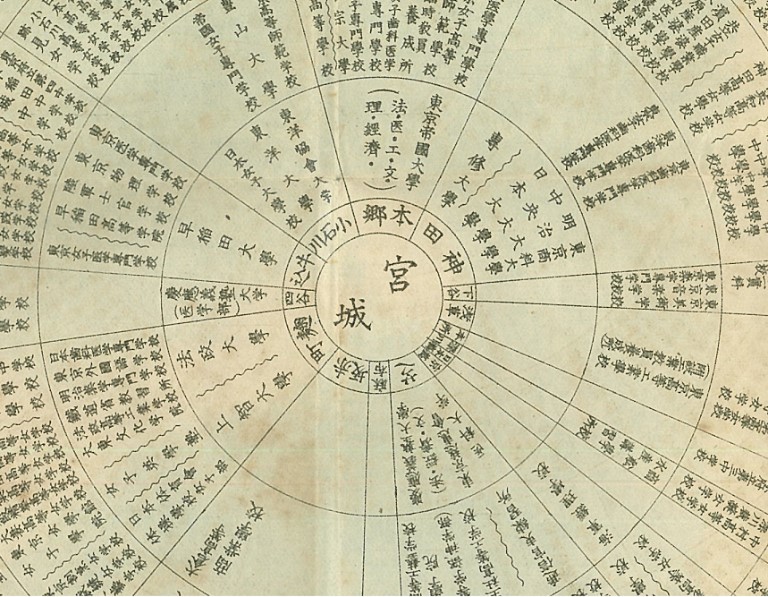 東京遊学学校案内02