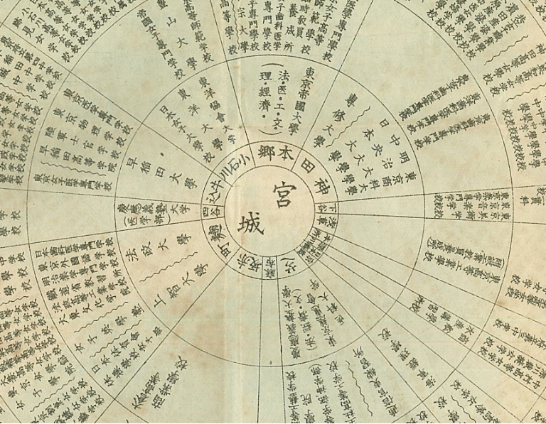 東京遊学学校案内02