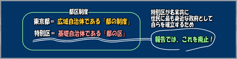 特別区が名実共に住民に最も身近な政府として自らを確立するために「都の区」の制度を廃止