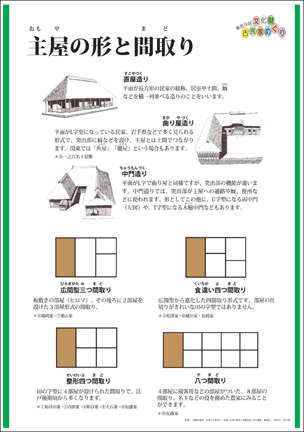 古民家パネル33