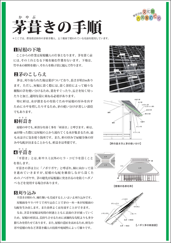 古民家パネル34