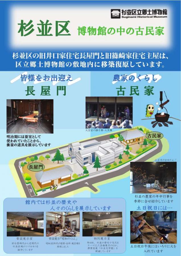 博物館の中の古民家