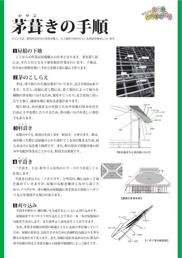 茅葺きの手順