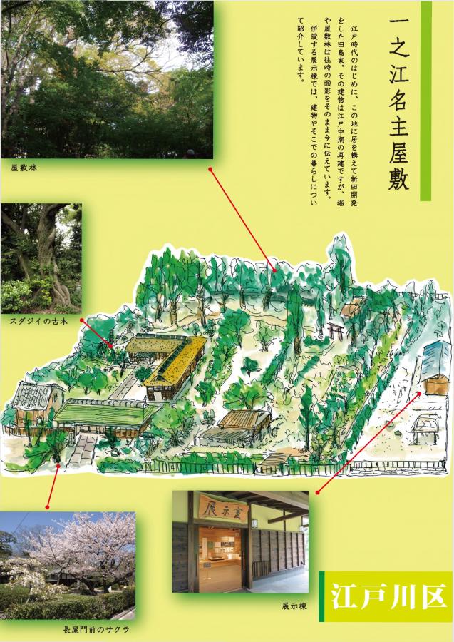 27（古民家めぐり、はじめの一歩。）