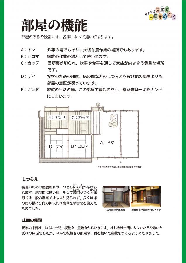 30（古民家めぐり、はじめの一歩。）