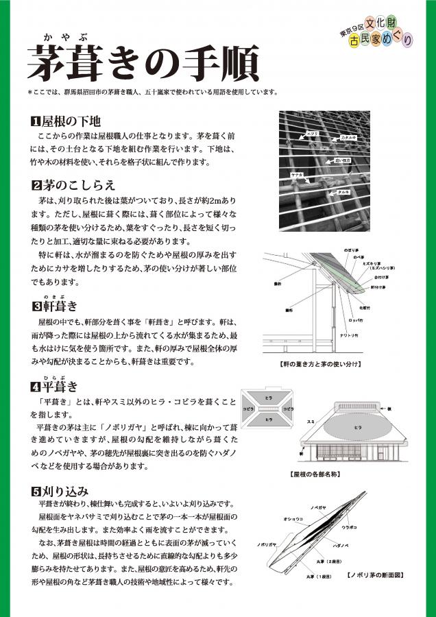 31（古民家めぐり、はじめの一歩。）