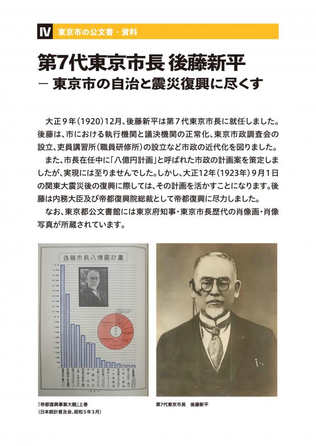 7代東京市長後藤新平－東京市の自治と震災復興に尽くす