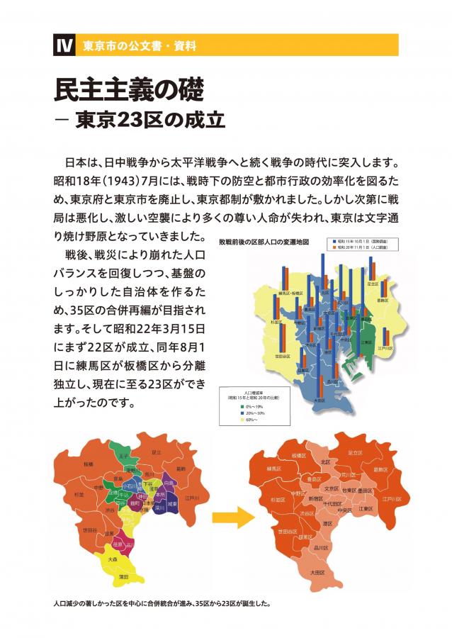 民主主義の礎－東京23区の成立