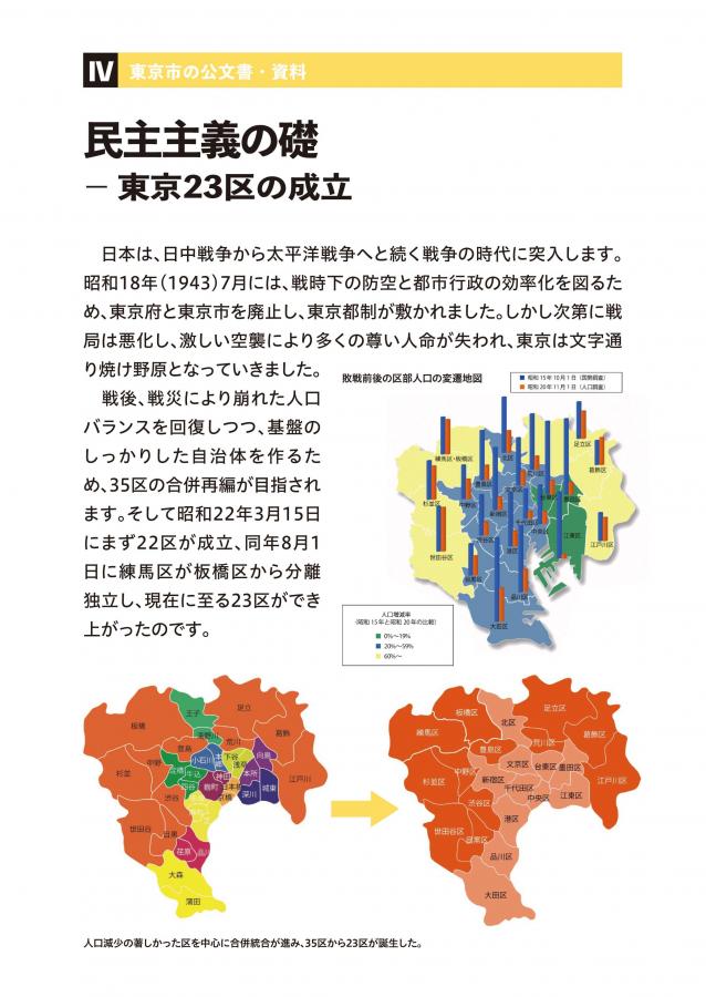 民主主義の礎-東京23区の成立