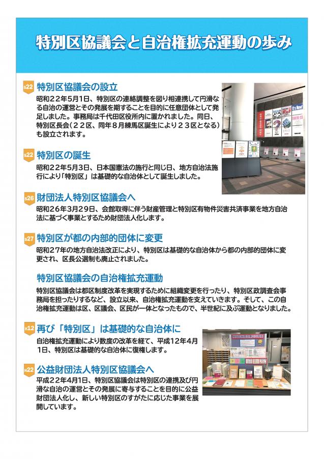 特別区協議会と自治権拡充運動の歩み