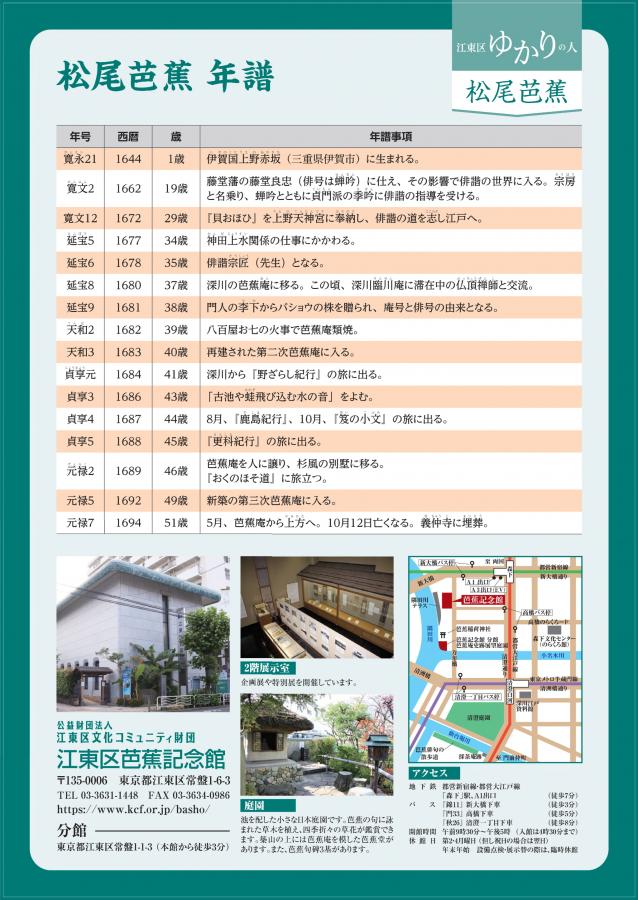 松尾芭蕉　年譜