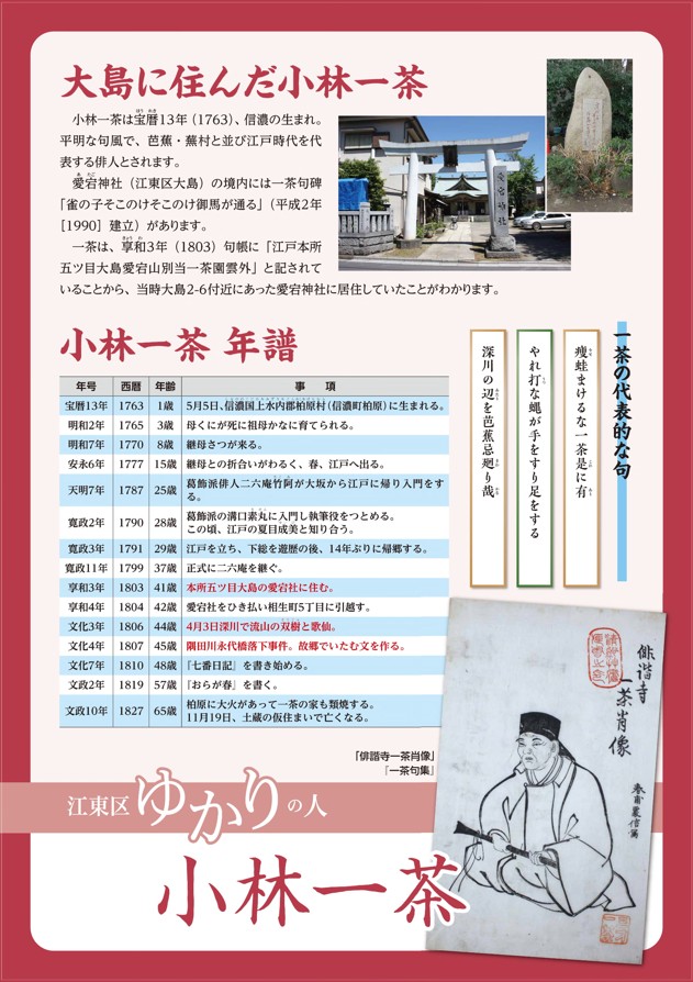 江東区ゆかりの人　小林一茶