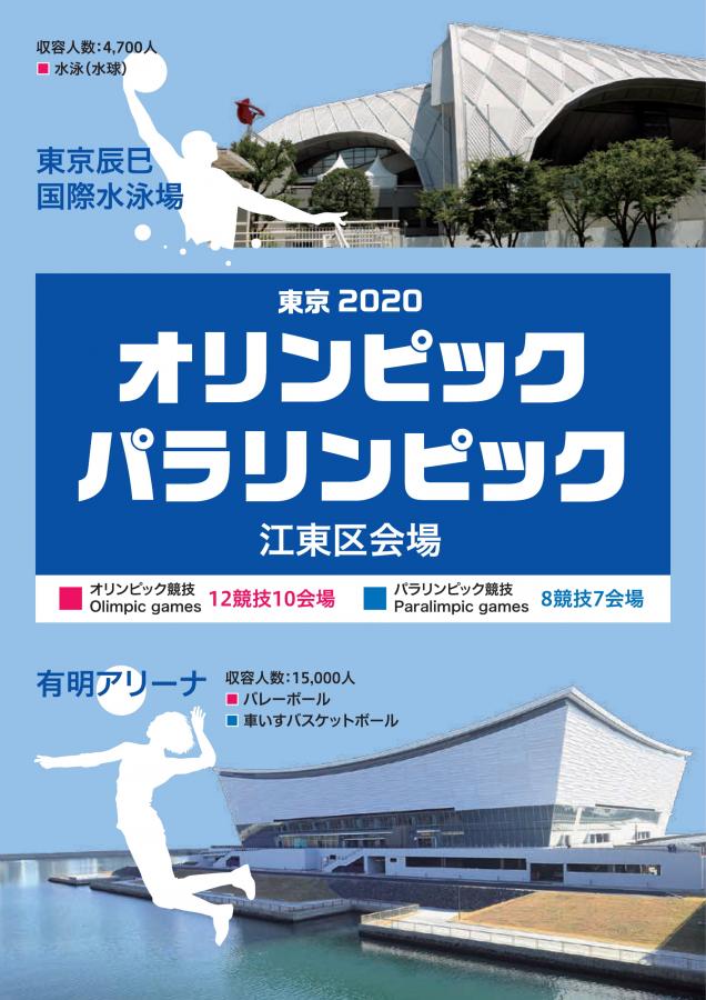 東京2020オリンピックパラリンピック1