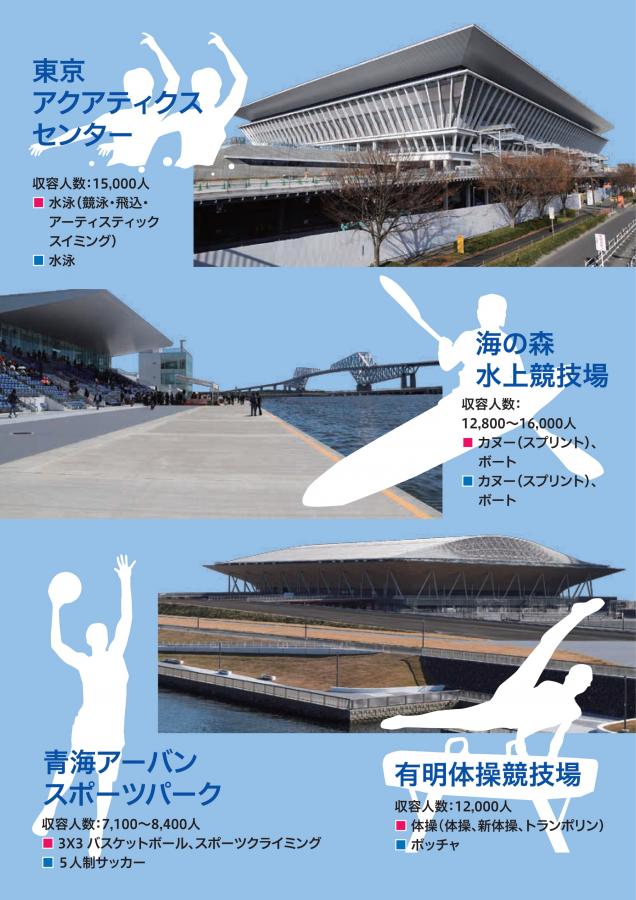 東京2020オリンピックパラリンピック2