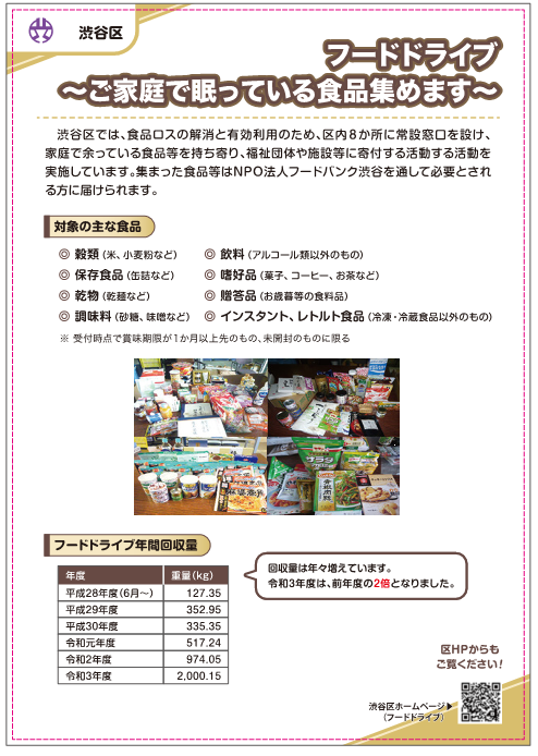 渋谷区1