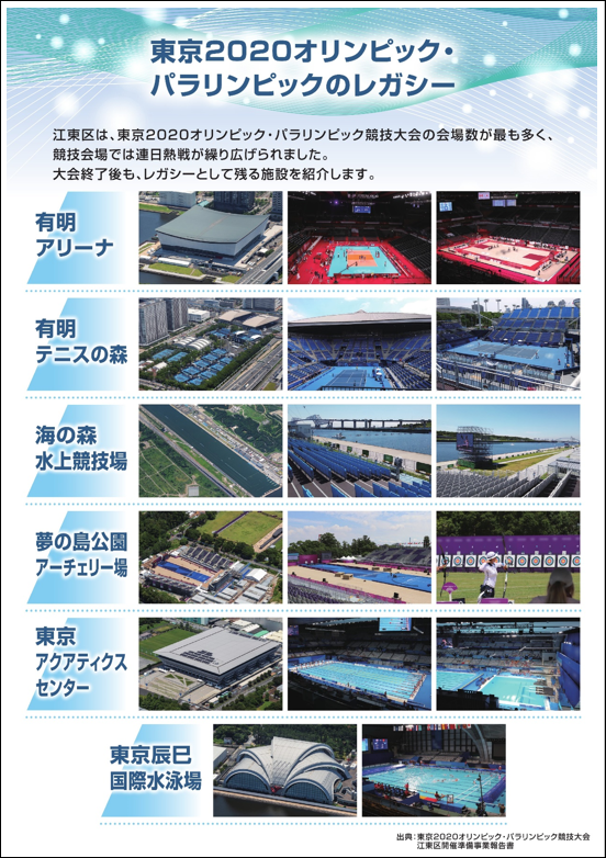 東京2020オリンピック