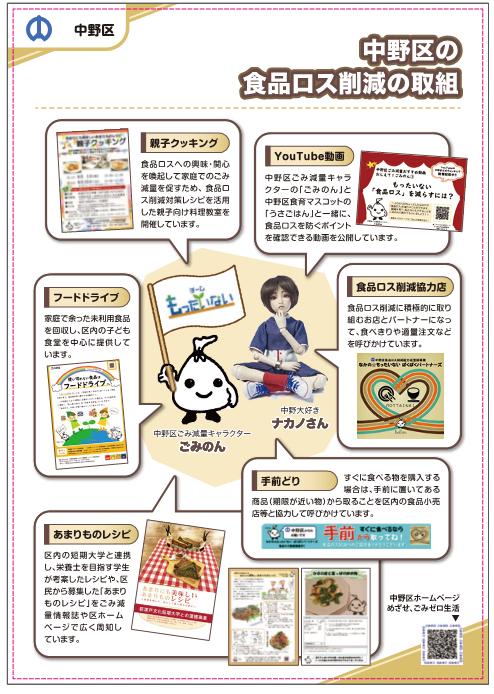 中野区2