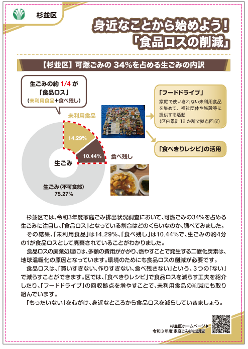 杉並区1
