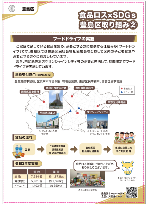 豊島区2