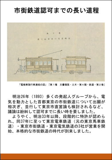 市街鉄道認可までの長い道程