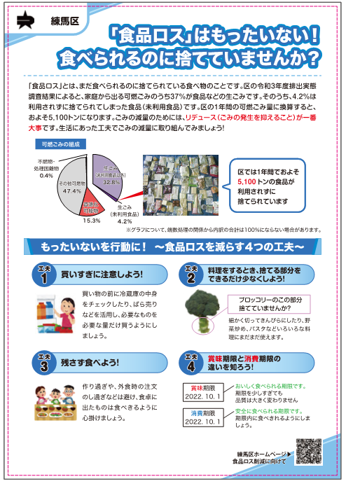 練馬区1