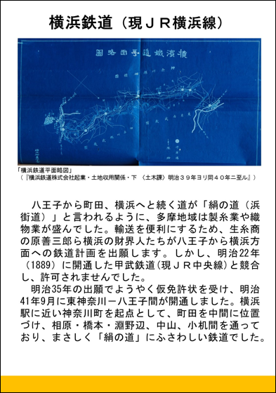 横浜鉄道（現JR横浜線）