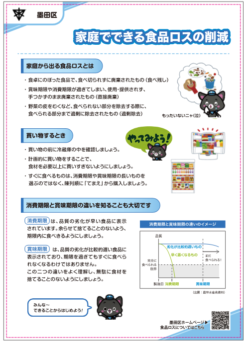 墨田区2