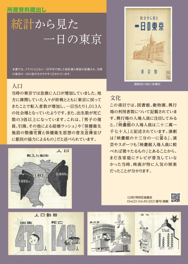 所蔵資料蔵出し「統計から見た一日の東京」