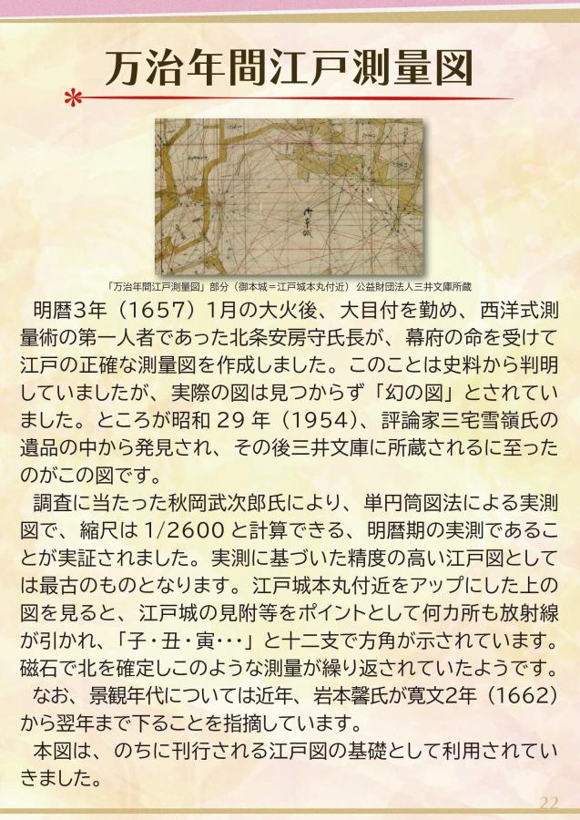 万治年間江戸測量図