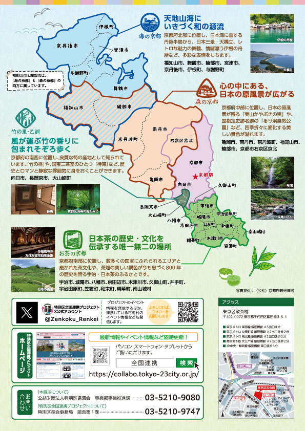 チラシ裏