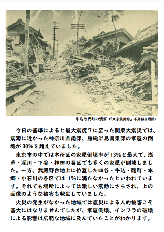 震動による被害➀