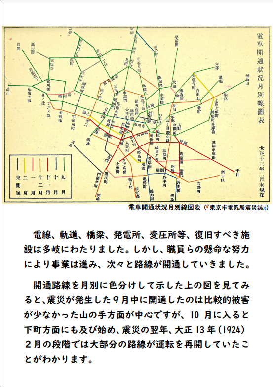 市電の被害と復旧③