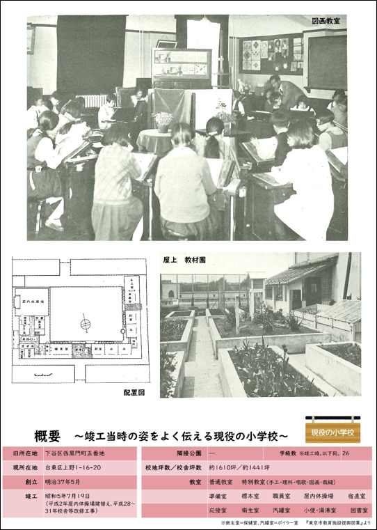 黒門小学校➁