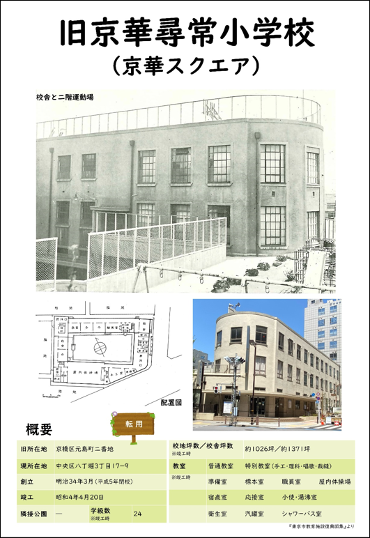 旧京華尋常小学校