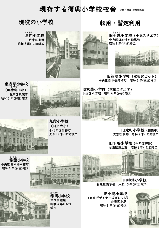 現存する復興小学校の校舎