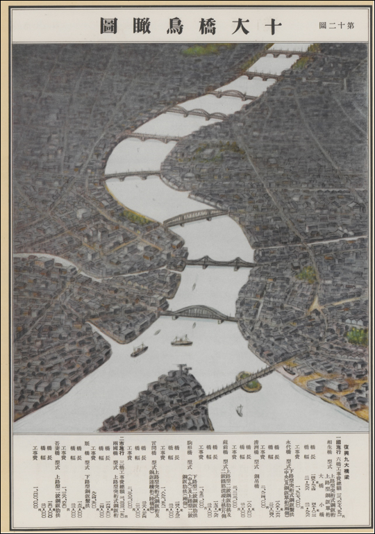 十大橋鳥瞰図