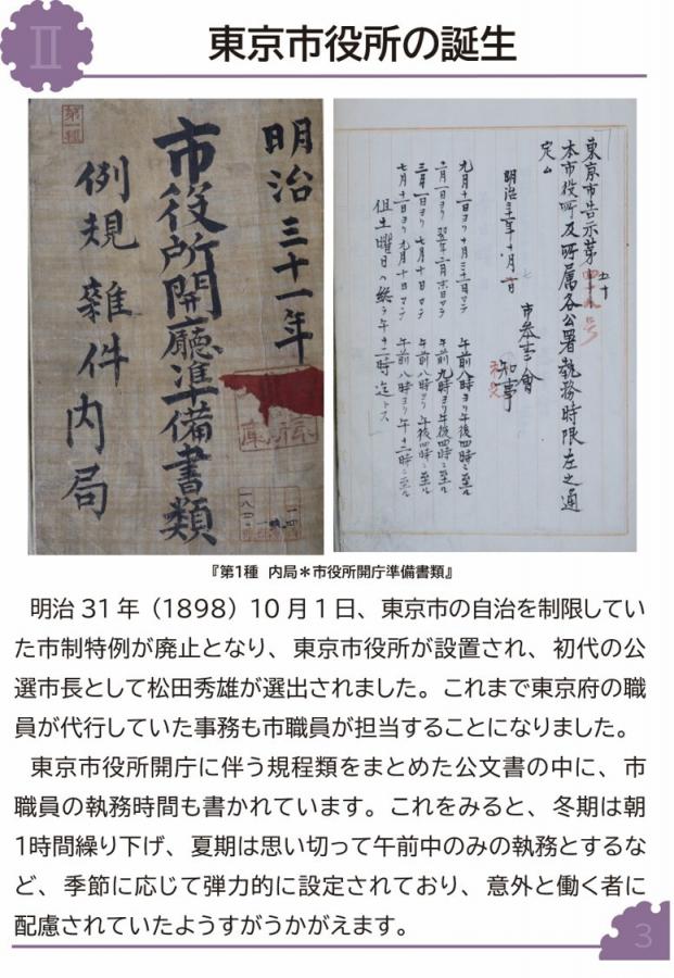 東京市役所の誕生