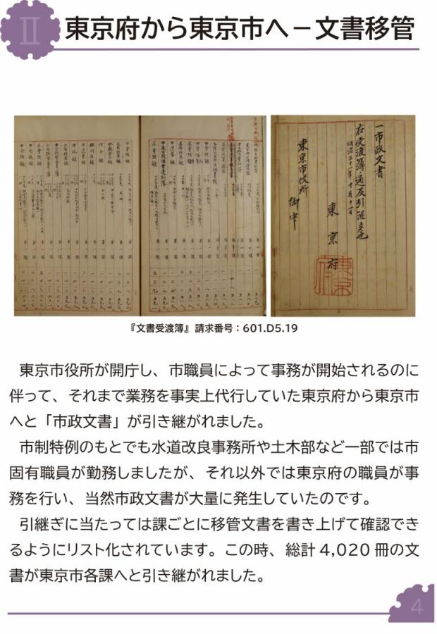 東京府から東京市へ　文書移管