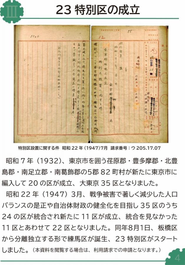 23特別区の成立