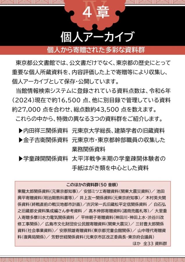 個人アーカイブ