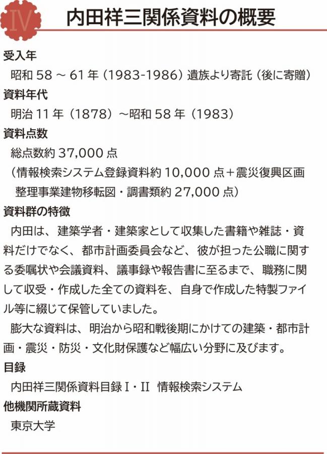 内田洋三関係資料の概要