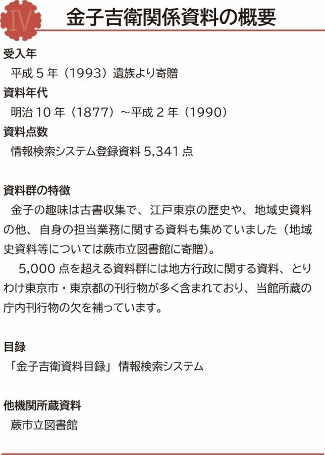 金子吉衛関係資料の概要