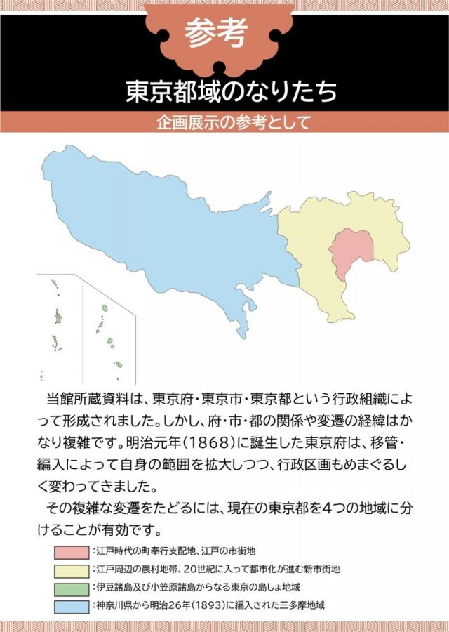 01_東京都のなりたち