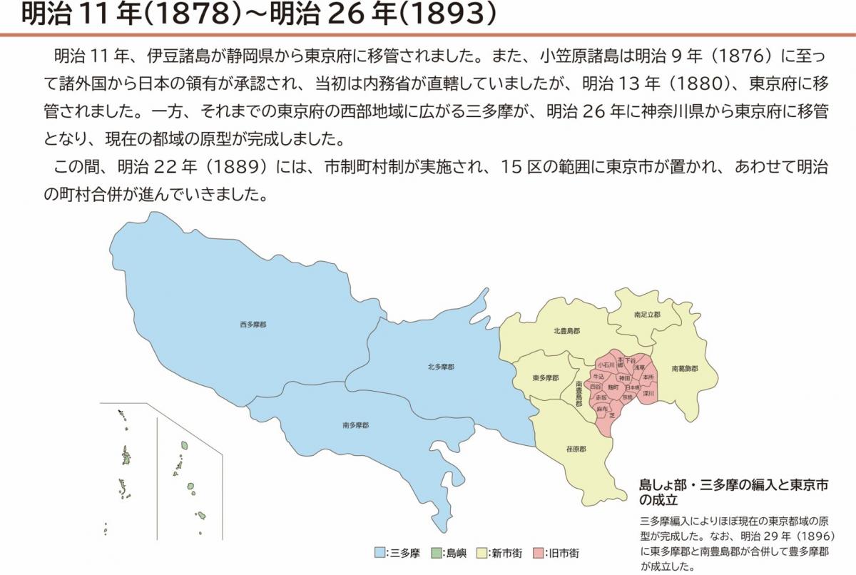 03_明治11年～明治26年