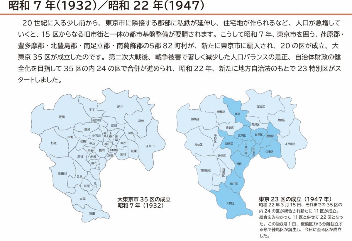 04_昭和７年／昭和22年