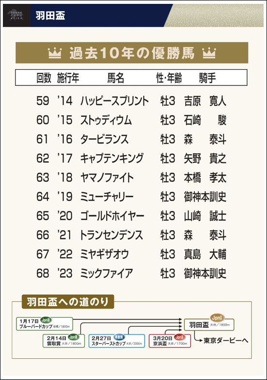 2-6