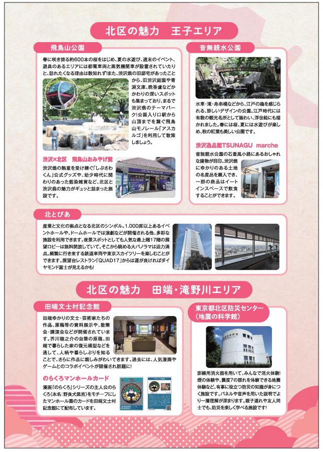 北区の魅力　王子エリア