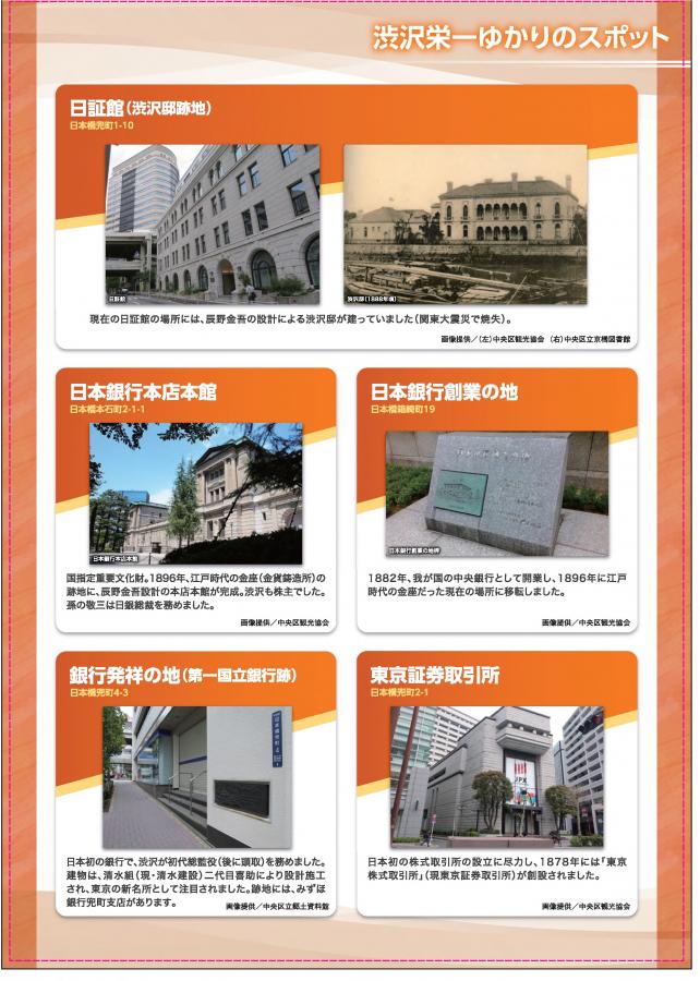 渋沢栄一ゆかりのスポット①