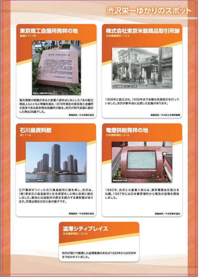 渋沢栄一ゆかりのスポット②